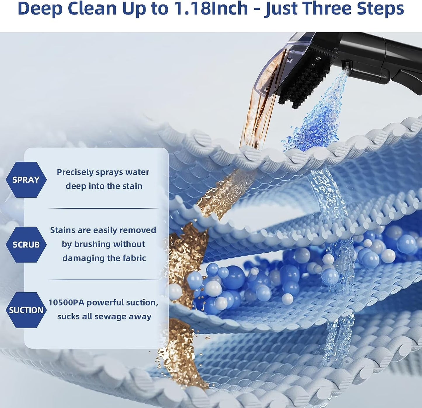 Stain Remover